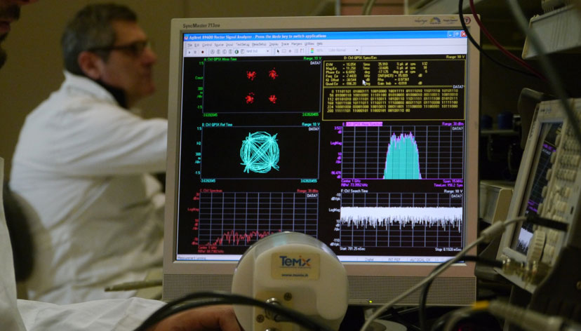 Software Defined Platforms